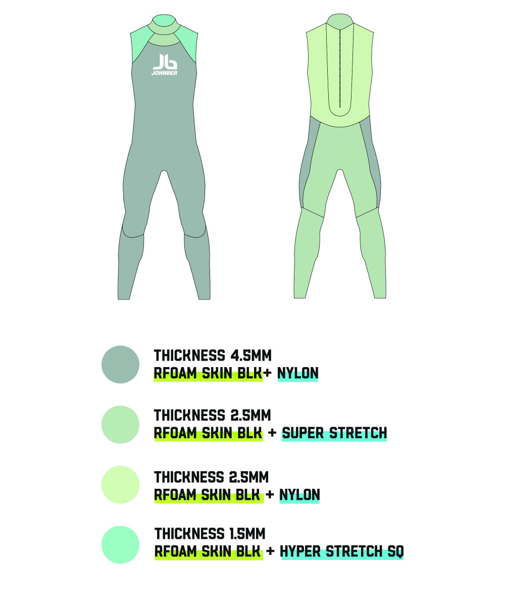 Johnber Triathlon Wetsuits Sleeveless Shield